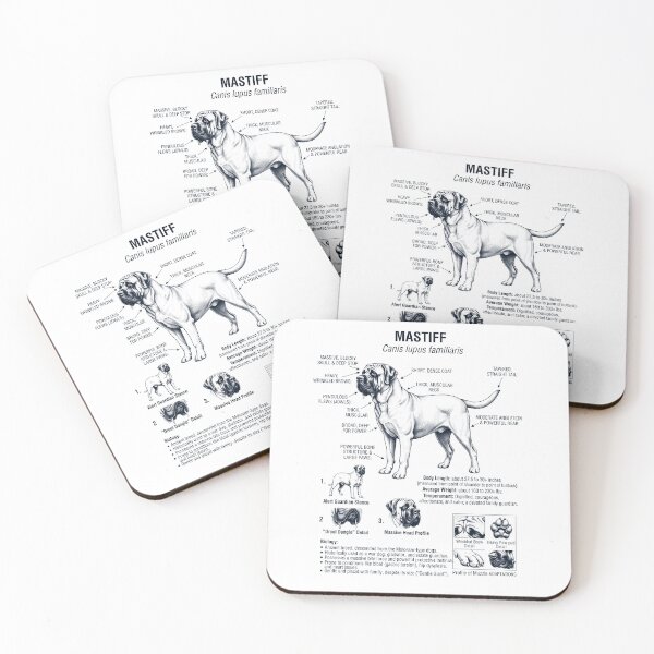 Item preview, Mastiff Scientific Anatomy Biology Dog Lover designed and sold by dian-rody-crest.