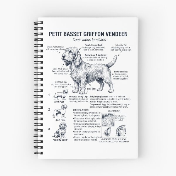 Item preview, Petit Basset Griffon Vendeen Scientific Anatomy Biology Dog Lover designed and sold by dian-rody-crest.