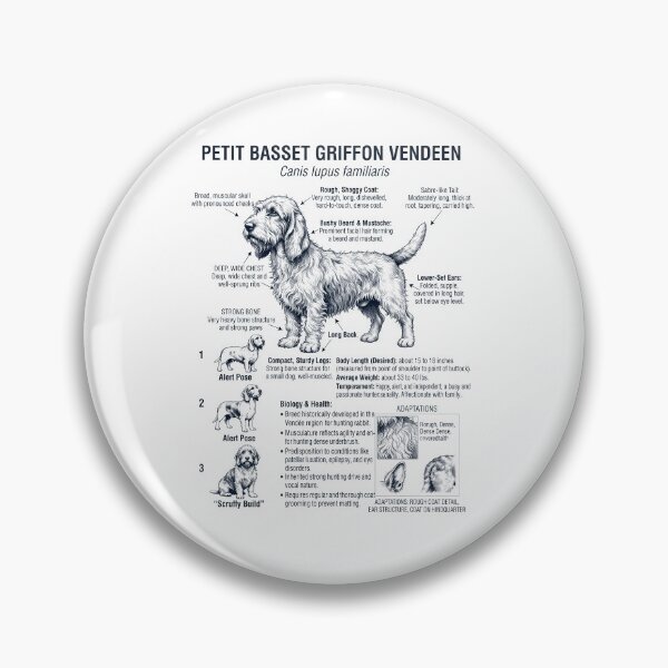 Item preview, Petit Basset Griffon Vendeen Scientific Anatomy Biology Dog Lover designed and sold by dian-rody-crest.