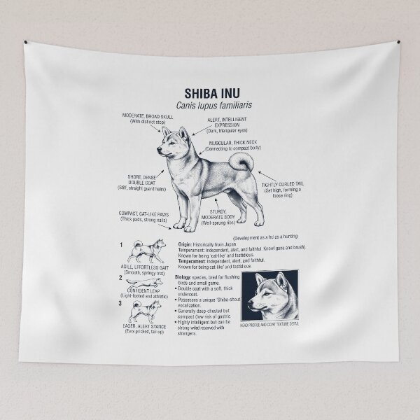 Item preview, Shiba Inu Scientific Anatomy Biology Dog Lover designed and sold by dian-rody-crest.