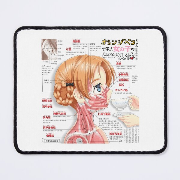 Item preview, Anime Girl Anatomy designed and sold by samadchabot.