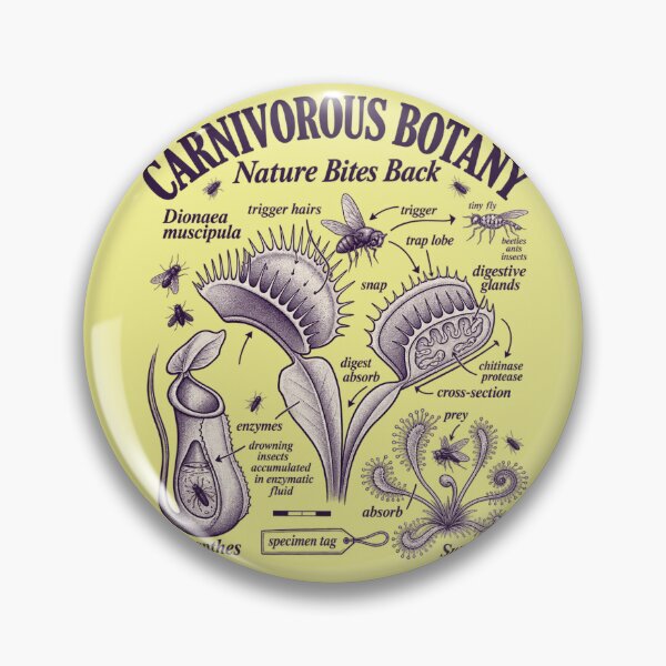 Item preview, Carnivorous Botany Nature Bites Back designed and sold by Eddiepublic.