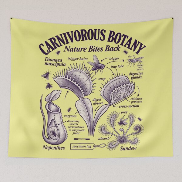 Item preview, Carnivorous Botany Nature Bites Back designed and sold by Eddiepublic.