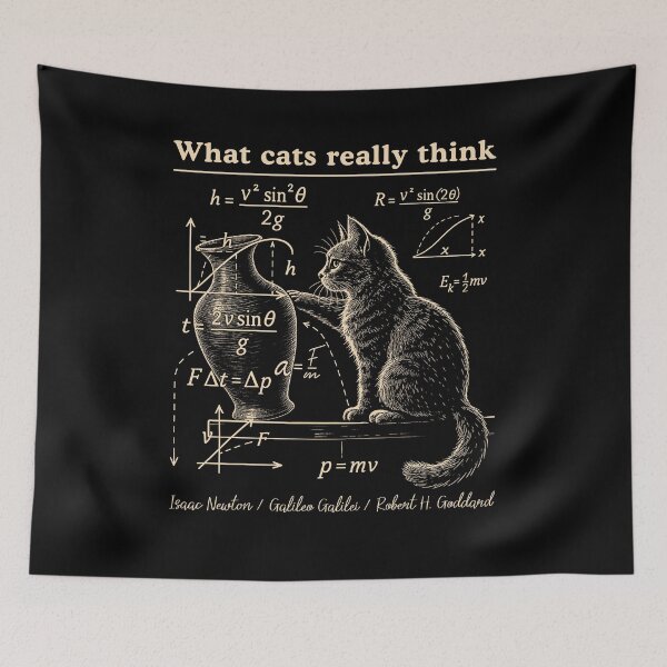 Item preview, What Cats Really Think Funny Science Cat designed and sold by nosu-art-pod.
