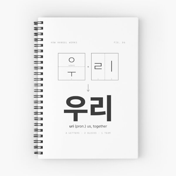 Item preview, Uri 우리 Nosotros juntos – Cómo funciona el Hangul designed and sold by palyground64.