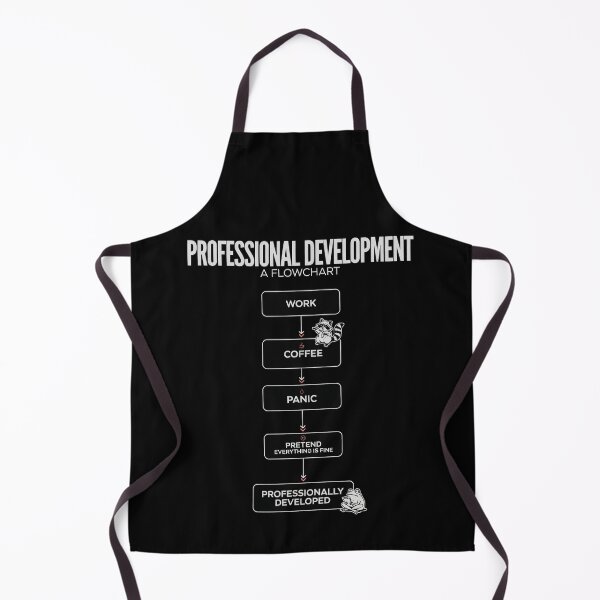 Item preview, Everyone Relax I'm Professionally Developed designed and sold by Millsoft.