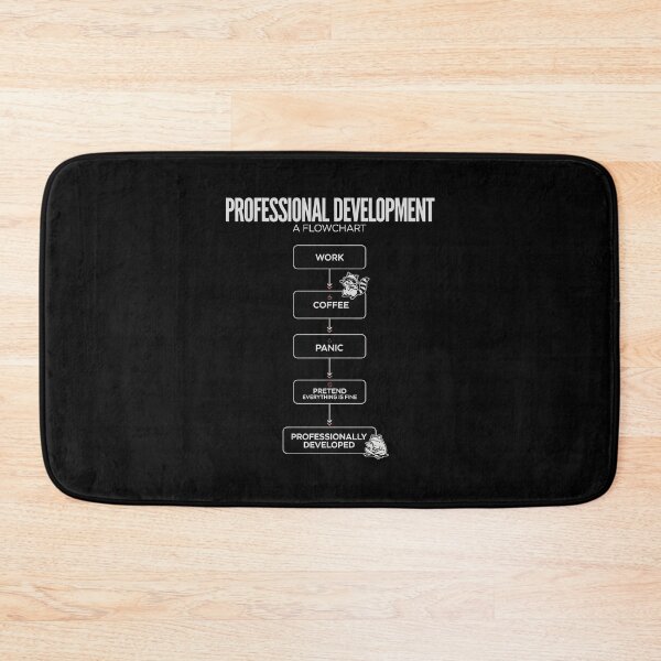 Item preview, Everyone Relax I'm Professionally Developed designed and sold by Millsoft.