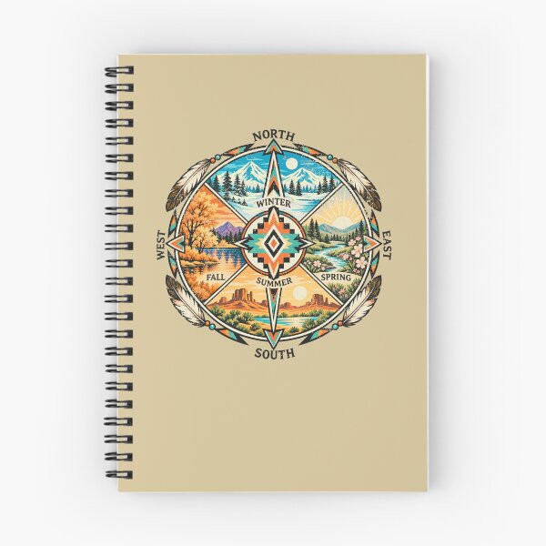 Item preview, Seasonal Mandala designed and sold by joztees.