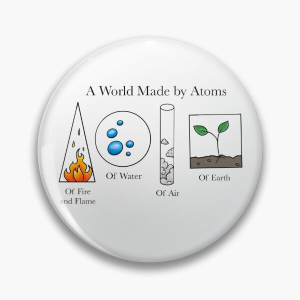 Item preview, A World Made by Atoms designed and sold by syd-42.