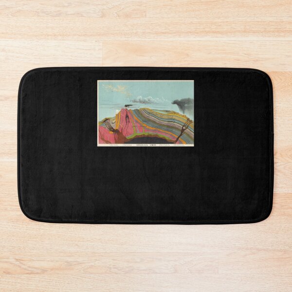 Item preview, Vintage-Geology-And-Meteorology-Diagram-(1893) designed and sold by erreralob.