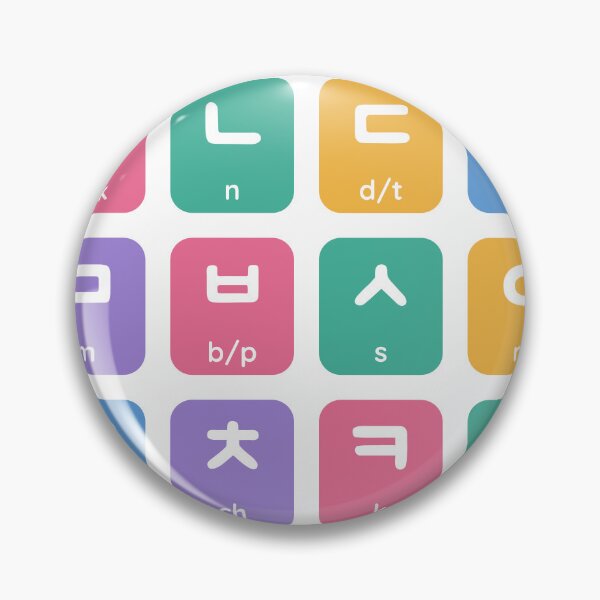 Item preview, Hangul Korean Alphabet Chart - Cute Consonants designed and sold by SpeedContentLab.