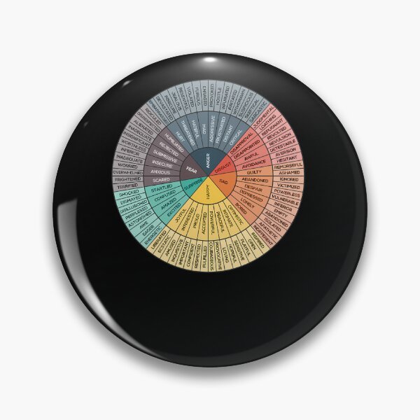 Item preview, Wheel-Of-Emotions designed and sold by anuzajerg.