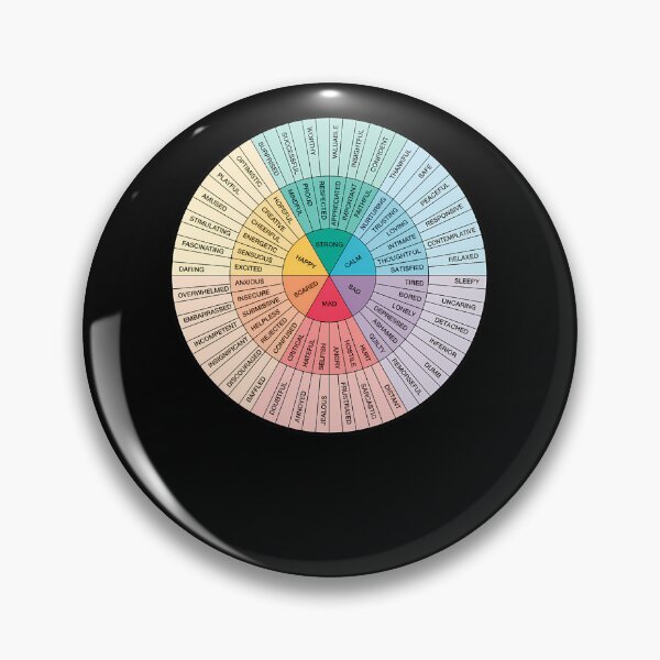 Item preview, Wheel-Of-Feelings-And-Emotions---Therapy-And-Counseling-Art----Dbt--Cbt-Gift-For-Counselor-Therapist-And-Parent designed and sold by reivesk.