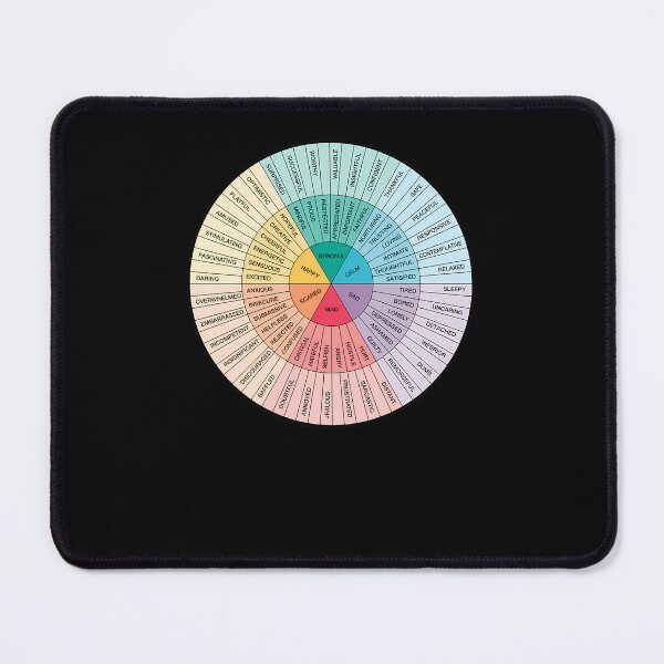 Item preview, Wheel-Of-Feelings-And-Emotions---Therapy-And-Counseling-Art----Dbt--Cbt-Gift-For-Counselor-Therapist-And-Parent designed and sold by reivesk.