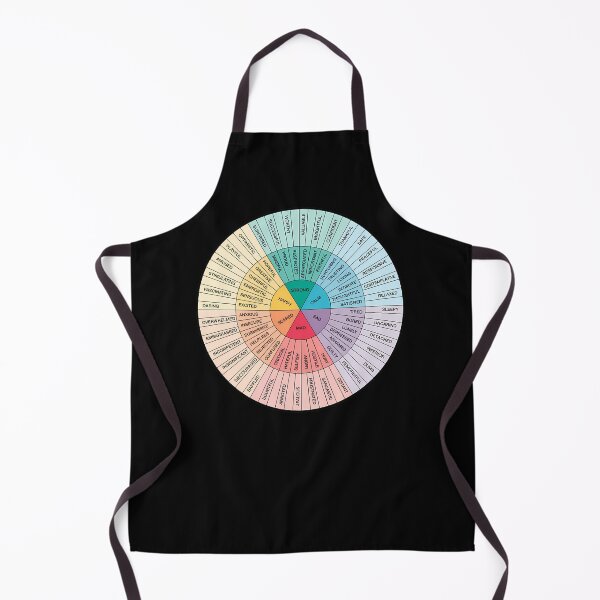 Item preview, Wheel-Of-Feelings-And-Emotions---Therapy-And-Counseling-Art----Dbt--Cbt-Gift-For-Counselor-Therapist-And-Parent designed and sold by reivesk.