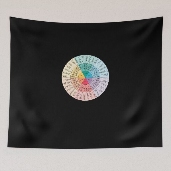Item preview, Wheel-Of-Feelings-And-Emotions---Therapy-And-Counseling-Art----Dbt--Cbt-Gift-For-Counselor-Therapist-And-Parent designed and sold by reivesk.