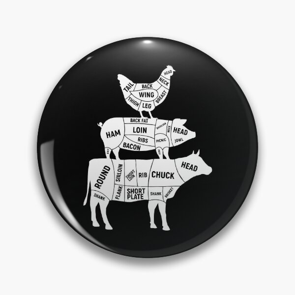 Item preview, Butcher Cuts - Funny Meat Grill Lover Gift designed and sold by shileaavdy.