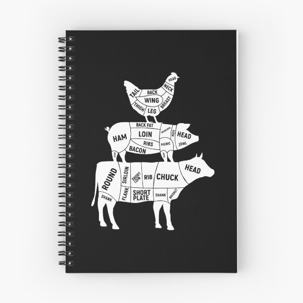 Item preview, Butcher Cuts - Funny Meat Grill Lover Gift designed and sold by shileaavdy.