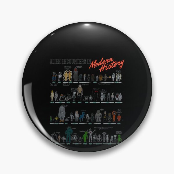 Item preview, Timeline Chart Documenting Various designed and sold by LucidLayers.