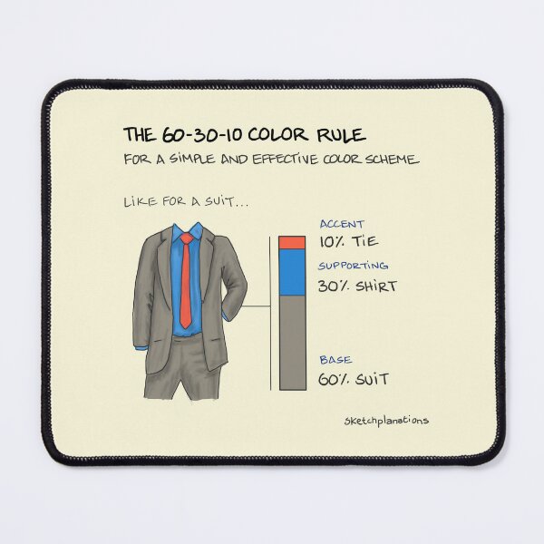Item preview, The 60-30-10 Color Rule designed and sold by Sketchplanations.