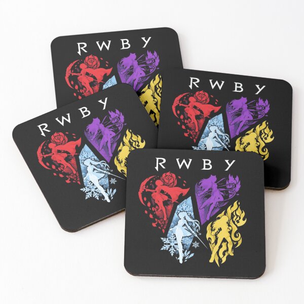 Item preview, RWBY Banners designed and sold by Marybobby95.