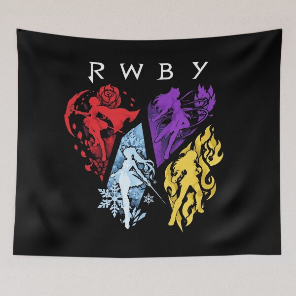 Item preview, RWBY Banners designed and sold by Marybobby95.