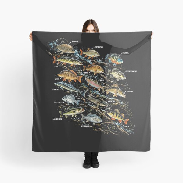 Item preview, Freshwater Fish Species Identification Angler Fisherman Guide designed and sold by FolkGraphics.