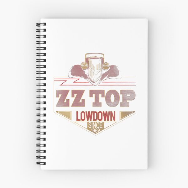Item preview, Music - Zz Top  designed and sold by prana-videlcid.