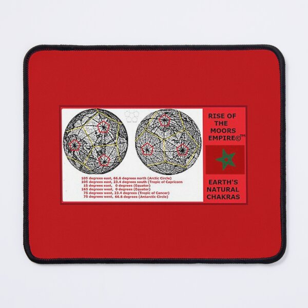 Item preview, Mu’ur (UM) Empire™ al-Benhadiel©™ design, Earth's Chakras, red background designed and sold by HardyKnitDesign.