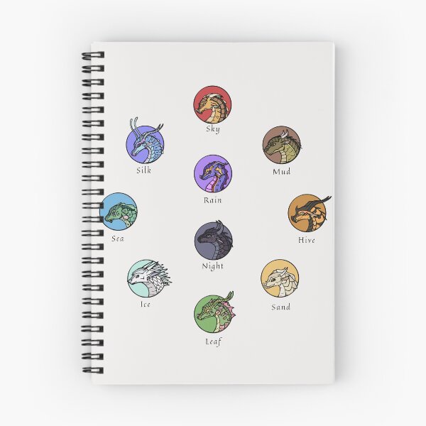 Item preview, Dragons! designed and sold by Orcawail.