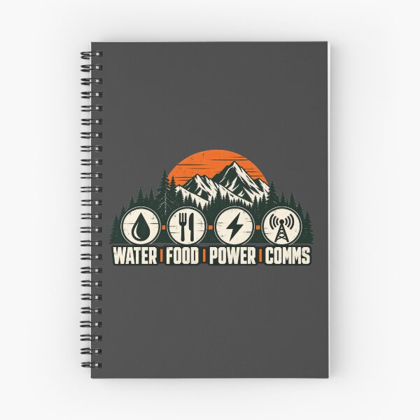 Item preview, Water Food Power Comms – Emergency Preparedness Essentials designed and sold by Portuguese Prepper.
