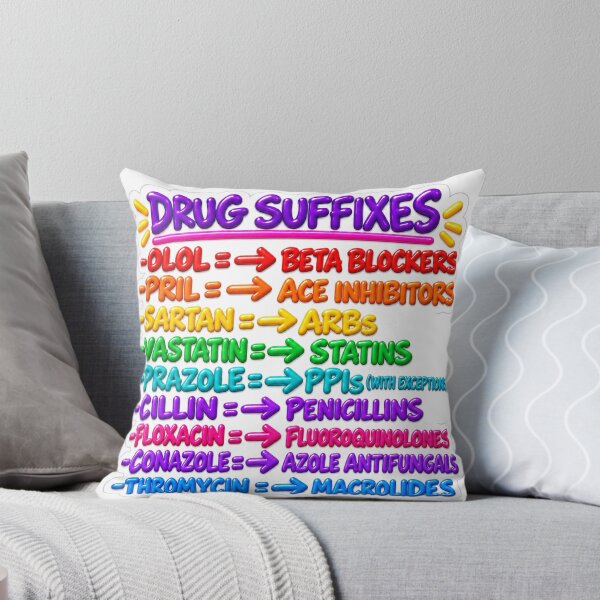 Item preview, Drug Suffixes 3D Pharmacology Nursing Student Sticker designed and sold by isokinetic.