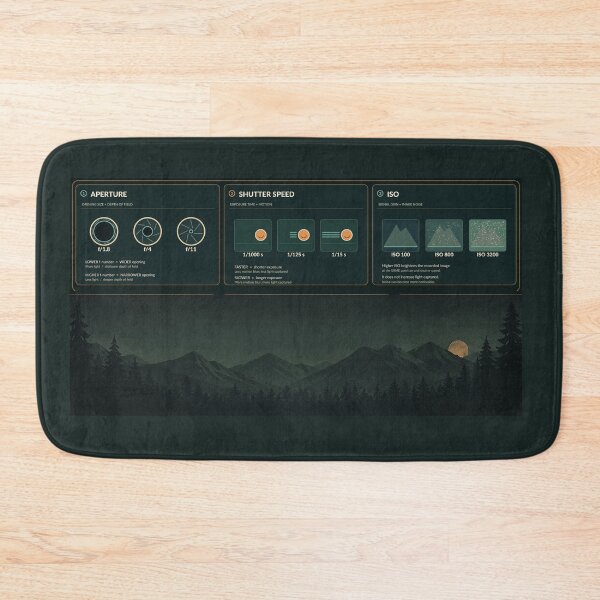 Item preview, Photography Exposure Triangle Desk Mat – Aperture Shutter Speed ISO Guide designed and sold by astersgraphics.
