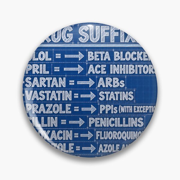 Item preview, Drug Suffixes Blueprint Pharmacology Nursing Student Sticker designed and sold by isokinetic.