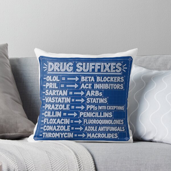 Item preview, Drug Suffixes Blueprint Pharmacology Nursing Student Sticker designed and sold by isokinetic.