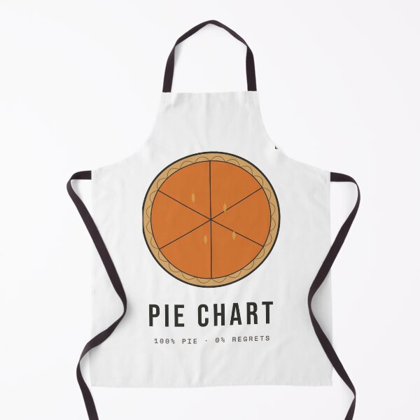 Item preview, Pie Chart - Funny Thanksgiving Pumpkin Pie Math designed and sold by Rilindi.