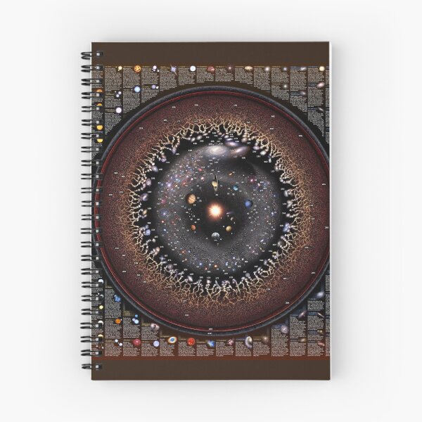 Item preview, THE CELESTIAL ZOO - Astronomical Fauna explained! (2026 Update) designed and sold by Pablo Carlos Budassi.