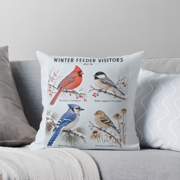 Item preview, Winter Feeder Visitors – North American Backyard Birds Identification Art designed and sold by astersgraphics.