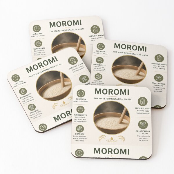 Item preview, Moromi Fermentation Mash Educational Poster designed and sold by EchoWave11.