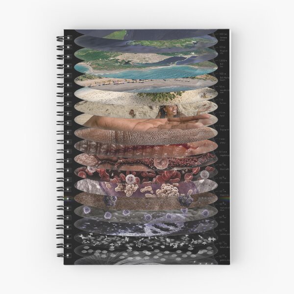 Item preview, Scales of Nature 2026 ENGLISH ANNOTATIONS designed and sold by Pablo Carlos Budassi.