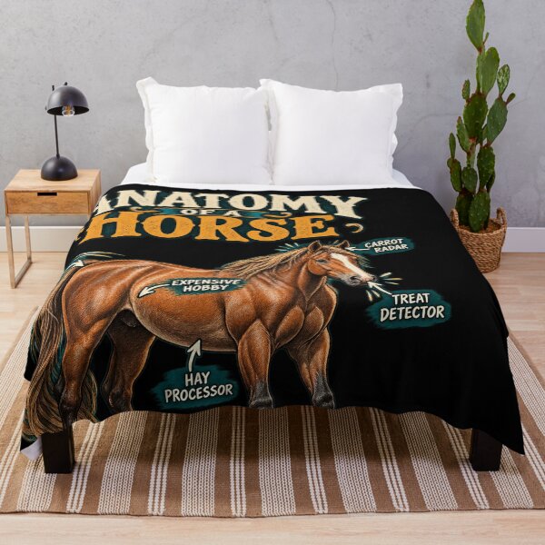 Artikelvorschau, Funny Anatomy of a Horse Diagram entworfen und verkauft von Knightzoro Studio.