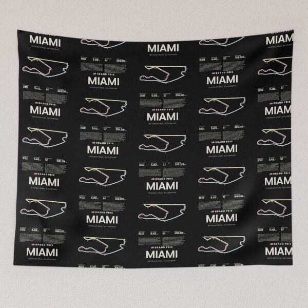 Item preview, Miami International Autodrome designed and sold by kangses.