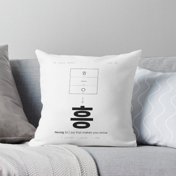 Item preview, Heung 흥 Korean Joy – How Hangul Works designed and sold by palyground64.