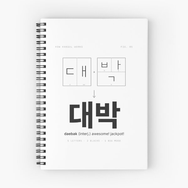 Item preview, Daebak 대박 Awesome – How Hangul Works designed and sold by palyground64.