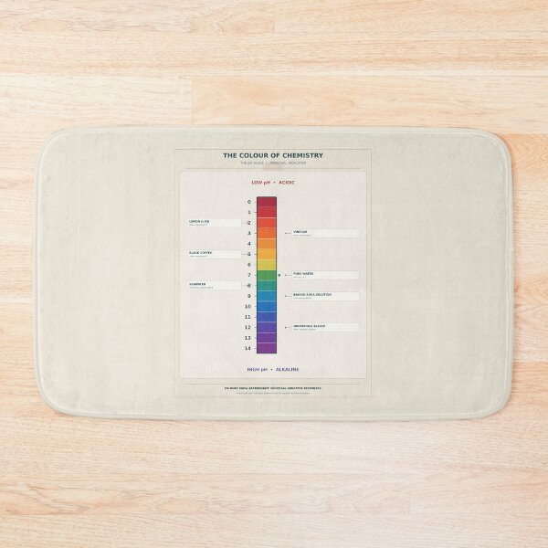 Item preview, pH Scale 0–14 – Chemistry Classroom Educational Poster designed and sold by astersgraphics.