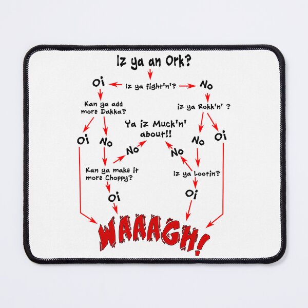 Item preview, Ork Flow Chart designed and sold by avaletgozzo.