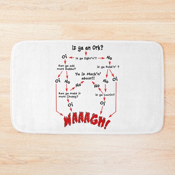 Item preview, Ork Flow Chart designed and sold by avaletgozzo.
