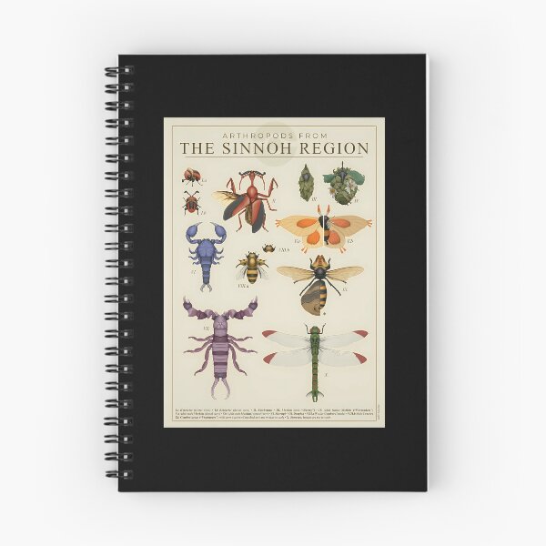 Item preview, Arthropods-From-Sinnoh designed and sold by veithsozz.