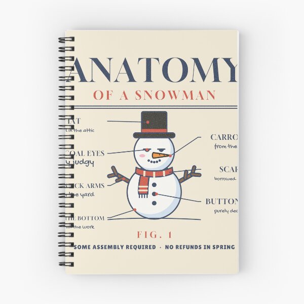 Item preview, Anatomy of a Snowman Funny Vintage Diagram designed and sold by somebasic.