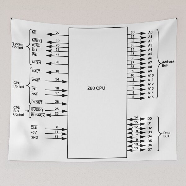 Item preview, Zilog Z80 CPU Diagram - Black (Large) designed and sold by Jagaroth.